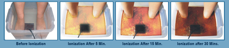 Aqua Foot Cleansing System